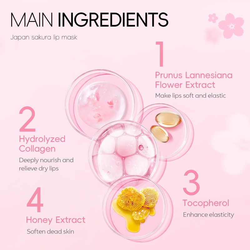 Lip Sheet Mask Factory - Cherry Blossom Elastic Tender Moisturizing