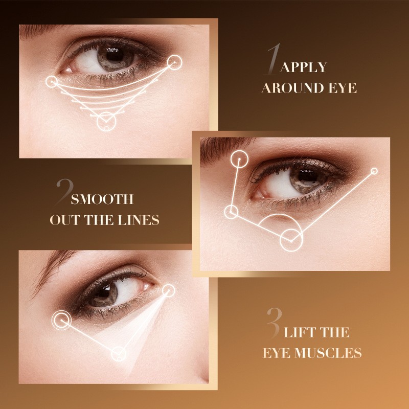 Eye Cream Supplier - Retinol Caffeine Dark Circles Improvement