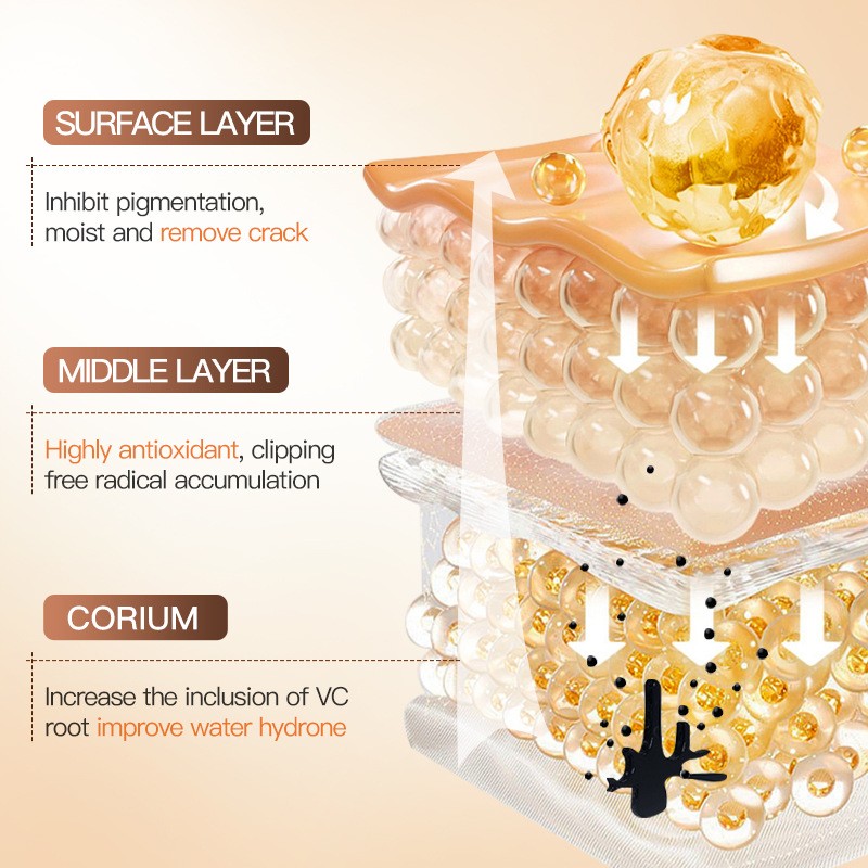 Skin Care Set Manufacturer - Sea Buckthorn Antioxidant Vegan Anti-Aging