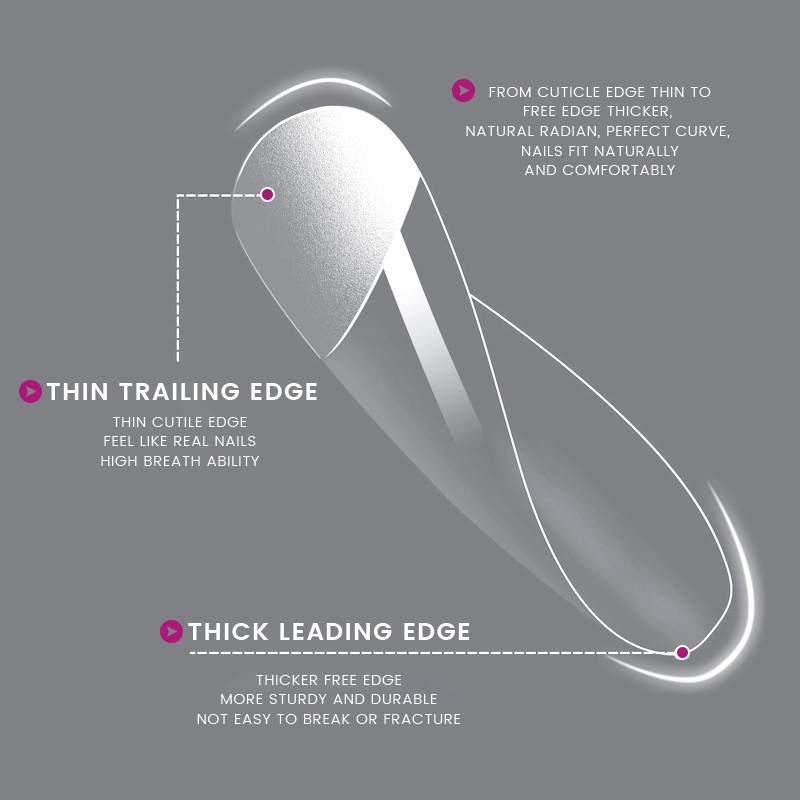 MSDS Gel Tips Manufacturer - TikTok Hot Selling Stiletto Beginners Easy