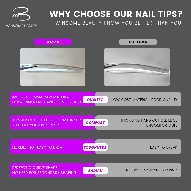 Nail Tip Boxes Manufacturer - Wholesales 500pcs Full Cover Coffin Almond