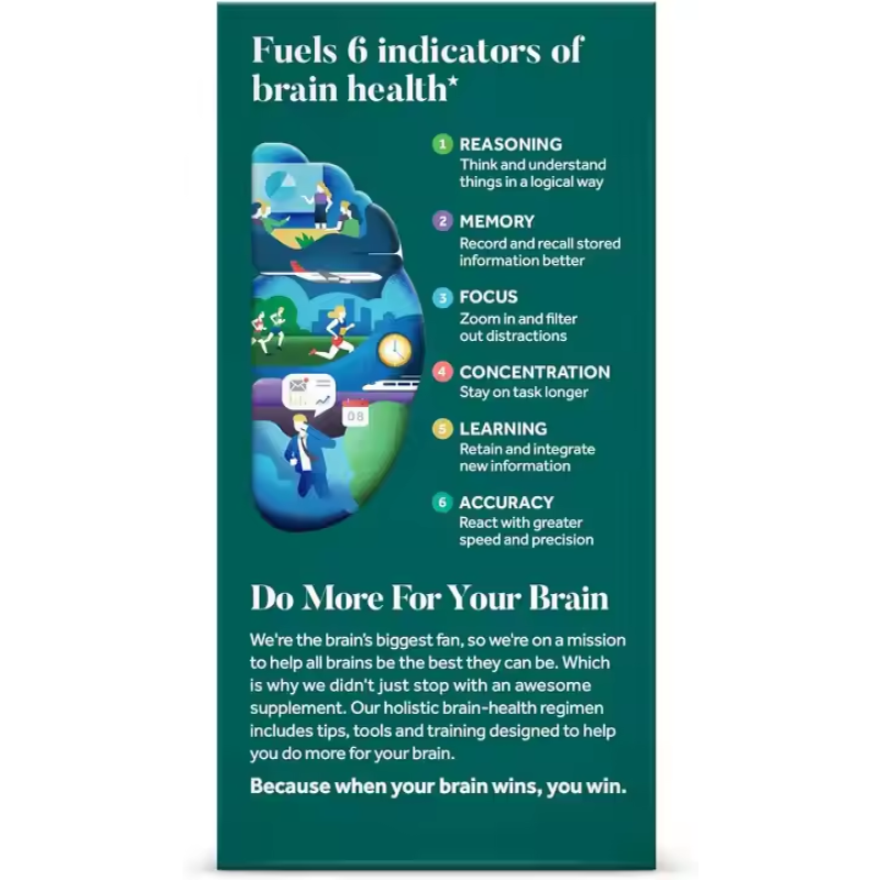 Nootropic Capsules Supplier - Vitamins B6 B12 Phosphatidylserine Capsules