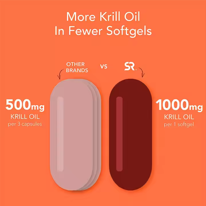 Krill Oil Softgel Supplier - Effective Omega 3 Health Supplement