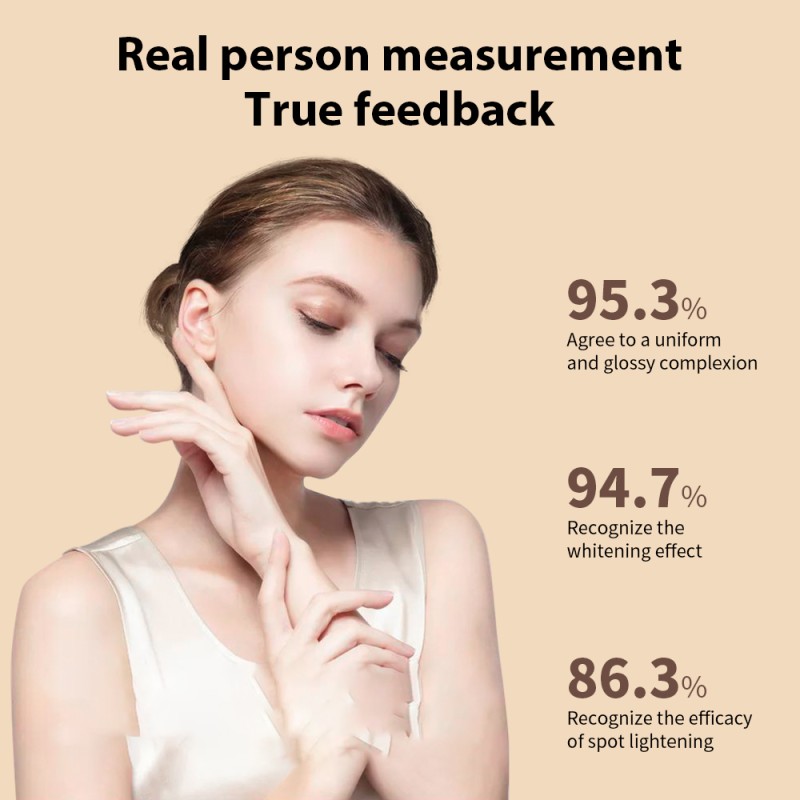 Anti-Acne Serum Manufacturer - Korean Herbal Niacinamide Infused Collagen Whitening