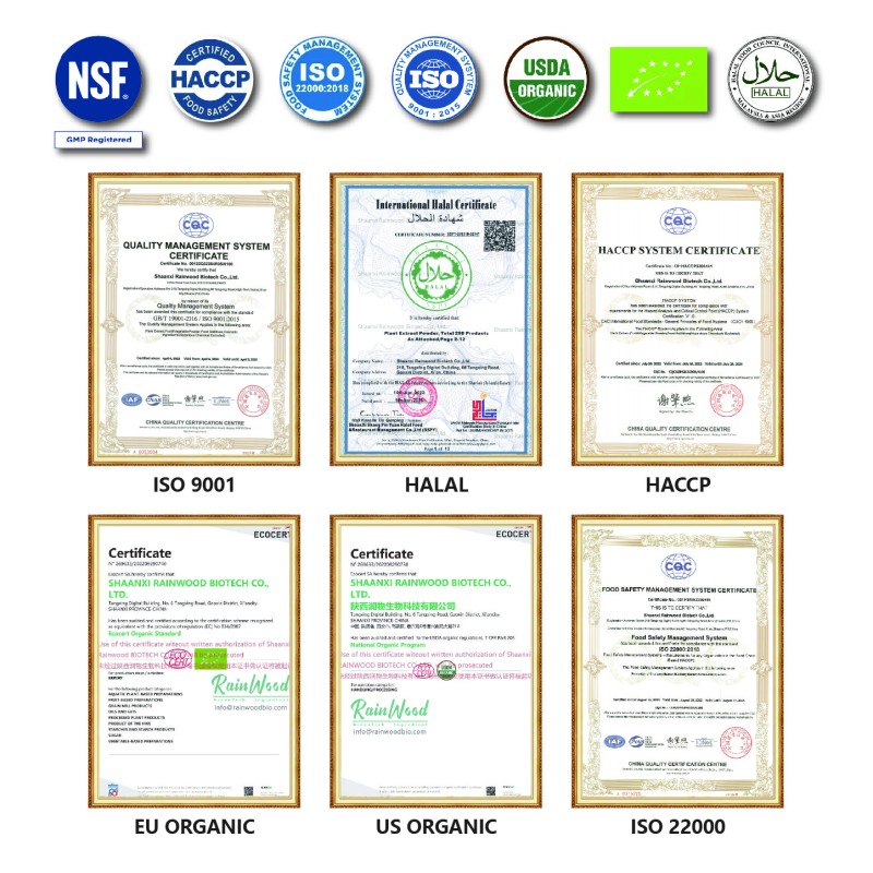 Shilajit Capsules Manufacturer - NSF OEM Himalayan Purest 500mg