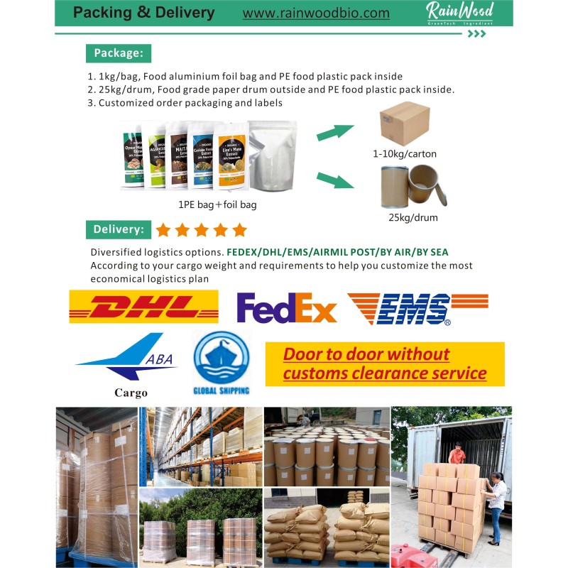 Sodium Hyaluronate Powder Supplier - Supply Best Price Food Grade