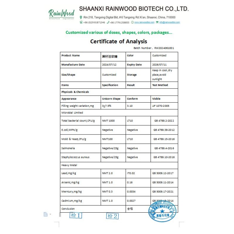 Black Seed Oil Gummies Factory - Private Label Organic Support Gummies