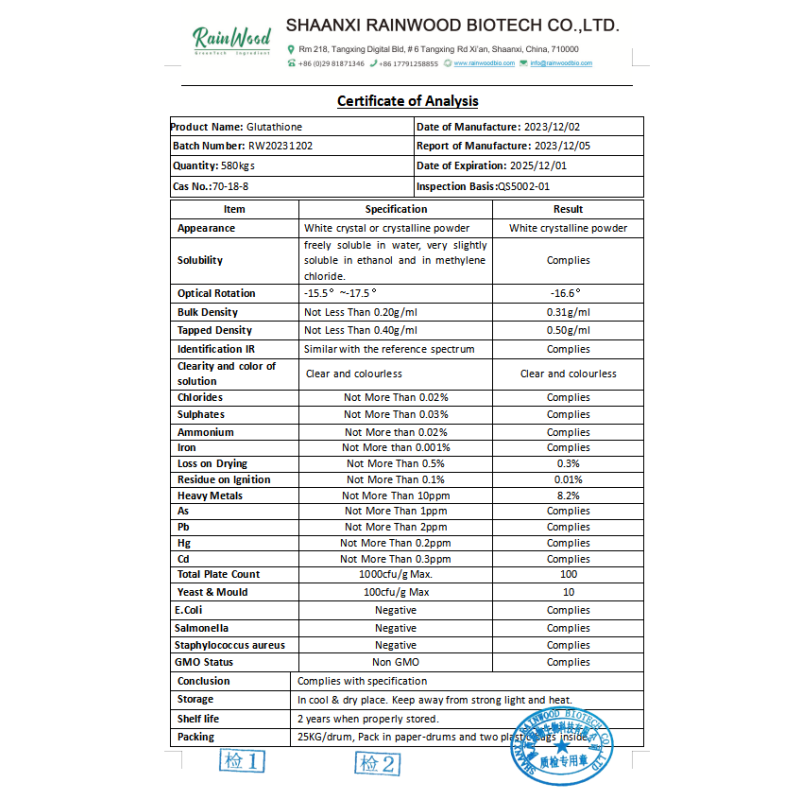 Glutathione Powder Manufacturer - Skincare Supplement Glutathione