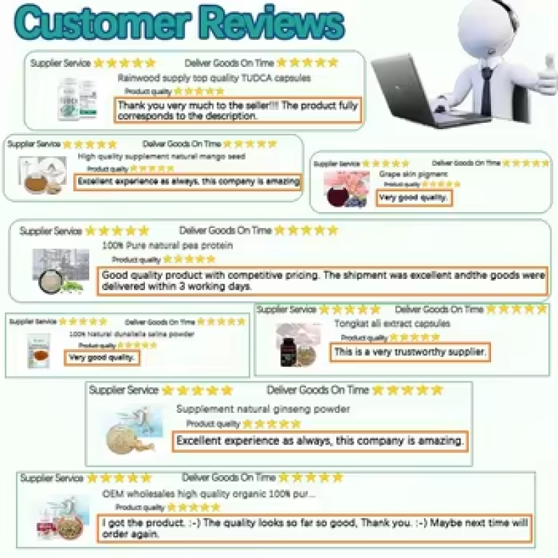 Magnesium Threonate Powder Supplier - Wholesale Bulk Supplement Powder