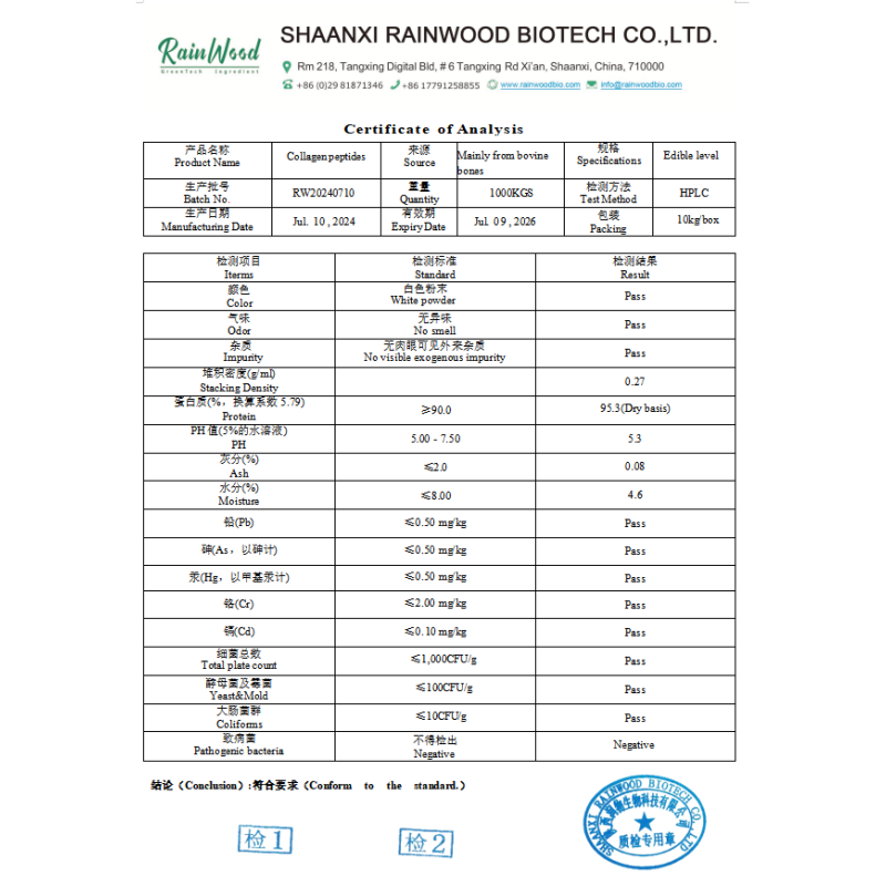 Bovine Collagen Peptide Supplier - Healthy Food Supplement High Quality