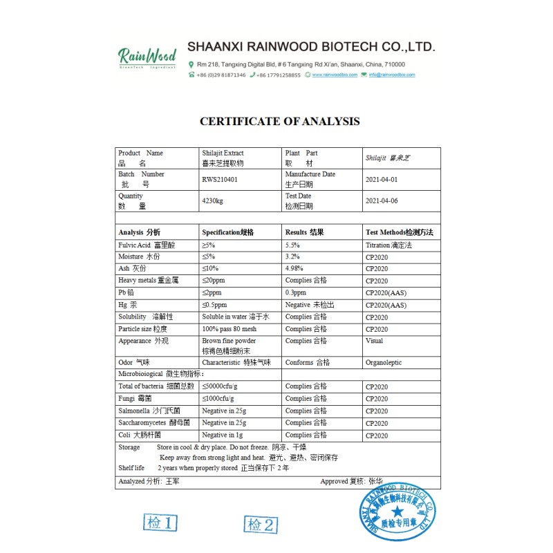 Shilajit Capsules Manufacturer - OEM Natural Extract Health Supplement