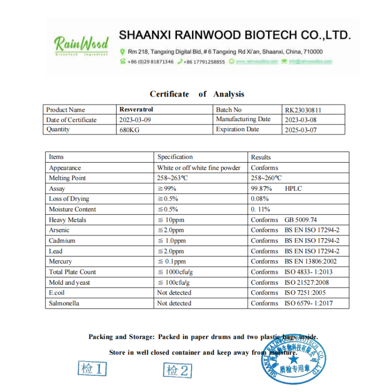 Resveratrol Powder Manufacturer - Wholesale Natural Extract CAS 501-36-0