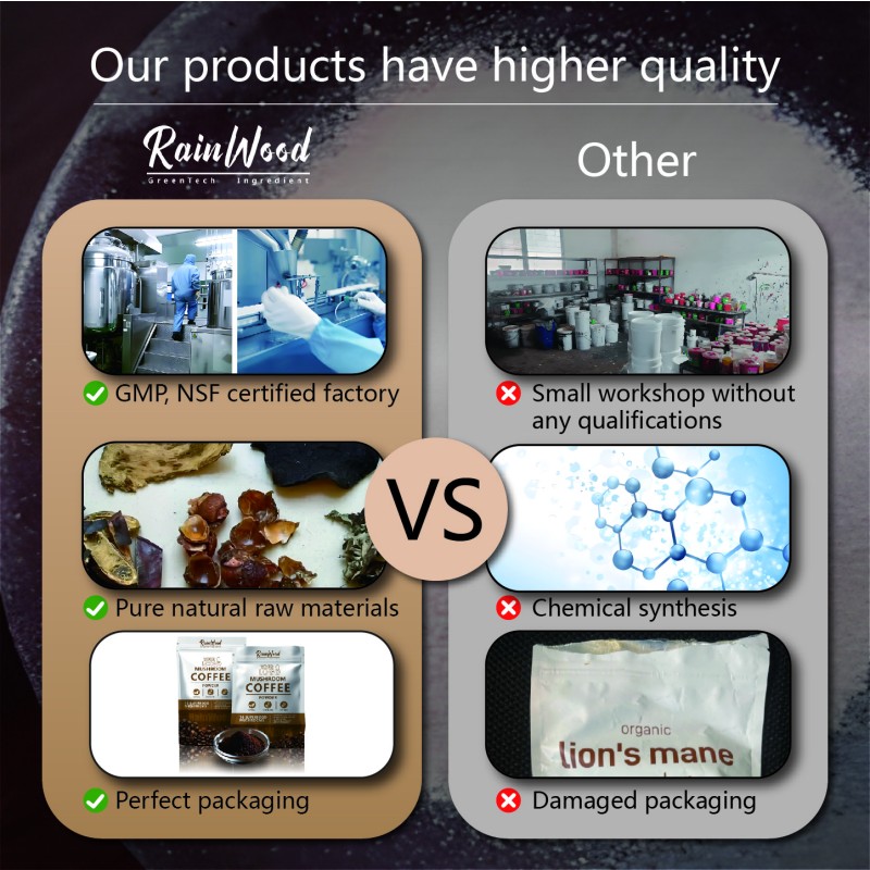 NMN Powder Factory - Factory Raw Material CAS 1094-61-7 99%