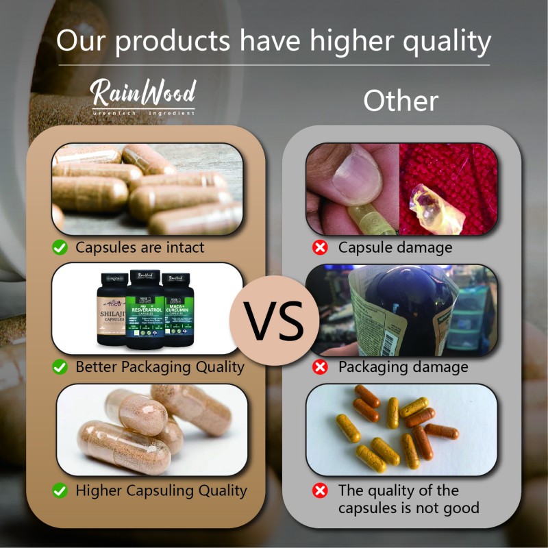 Theanine Capsules Manufacturer - OEM Factory Supplement Extract Capsule