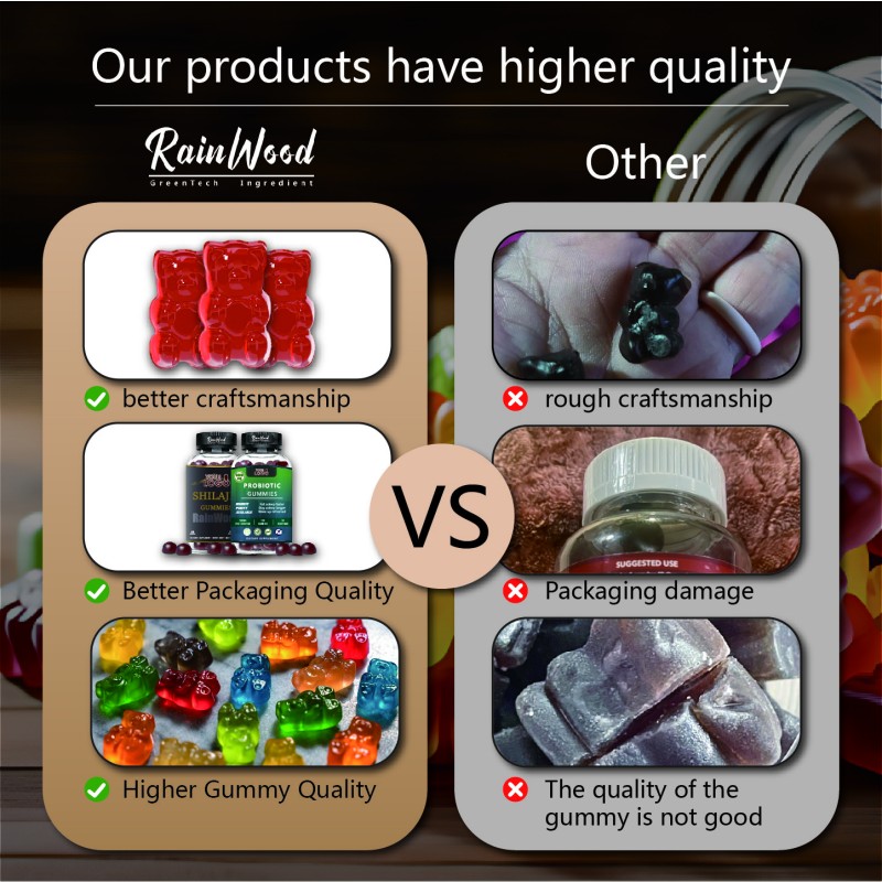 Shilajit Powder Supplier - Natural Extract 10%-50% Fulvic Acid Powder