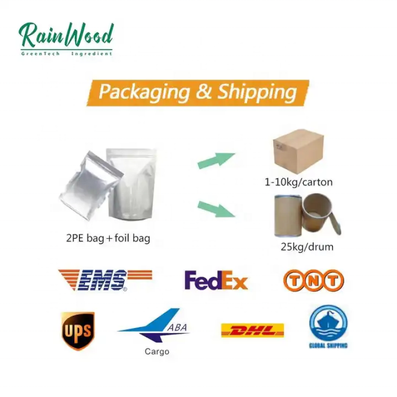 DL Methionine Supplier - Rainwood Best Price Methionine Feed