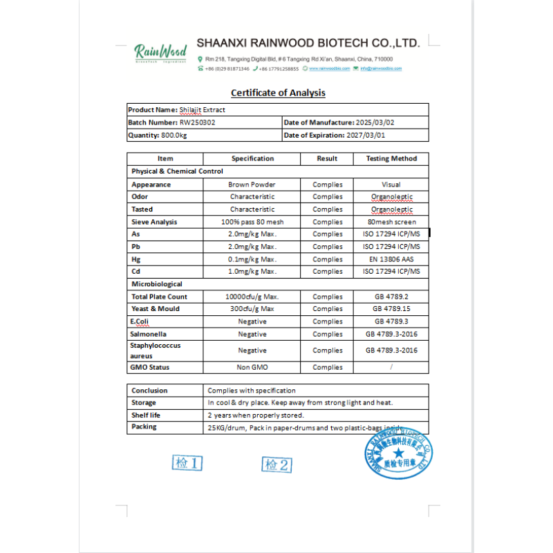 Shilajit Extract Manufacturer - Bulk Himalayan Pure Natural Fulvic Acid