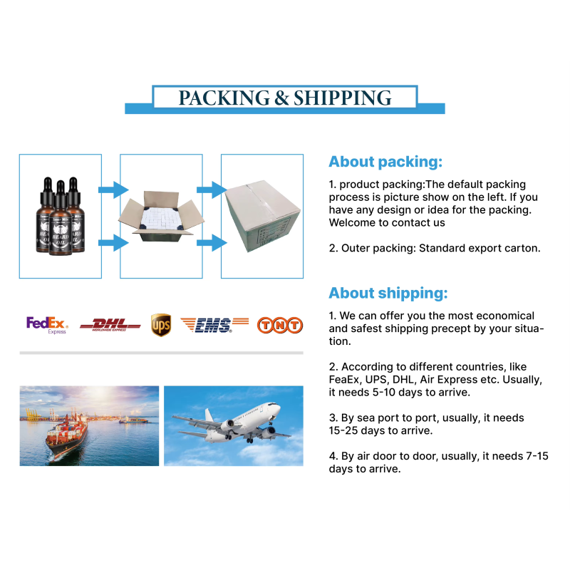 Suture Kit Supplier - Individually Wrapped Wound Sewing Kit Nylon Silk Surgical Sutures