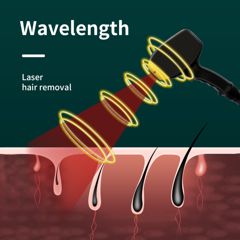 Diode Laser Hair Removal Manufacturer - 2025 New 2 In1 Machine and Ipl Laser Hair Removal Epilator