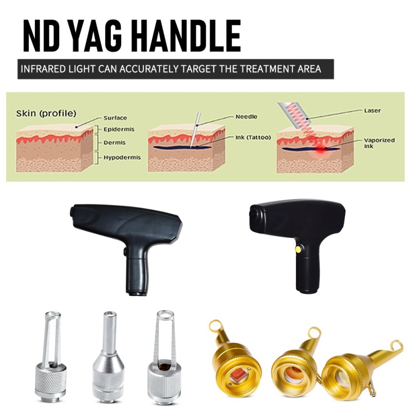 Beauty Equipment Supplier - OEM ODM Customized Laser Systems for Global Distributors