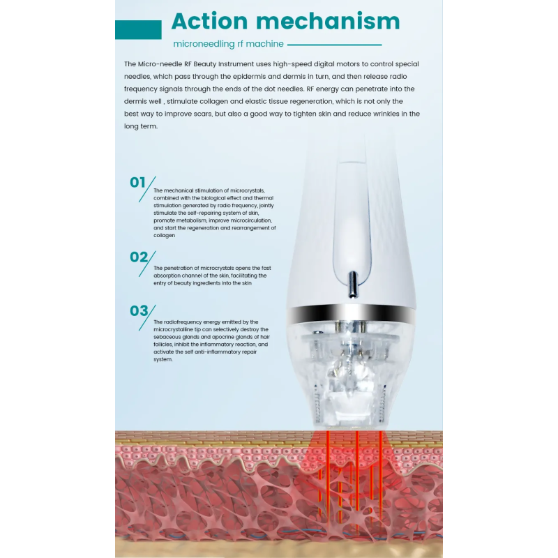RF Microneedling Manufacturer - Huamei CE TUV 3 in 1rf Microneedling Skin Tightening Microneedle