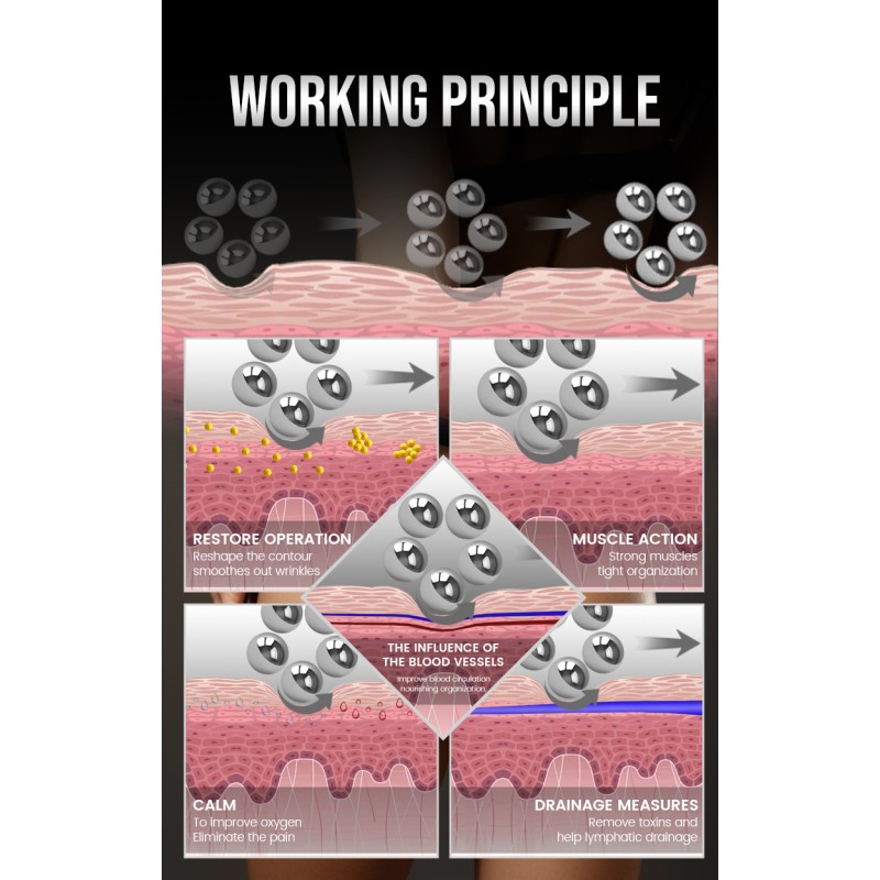 Roller Slimming Machine Manufacturer - Factory Price for Massage Function