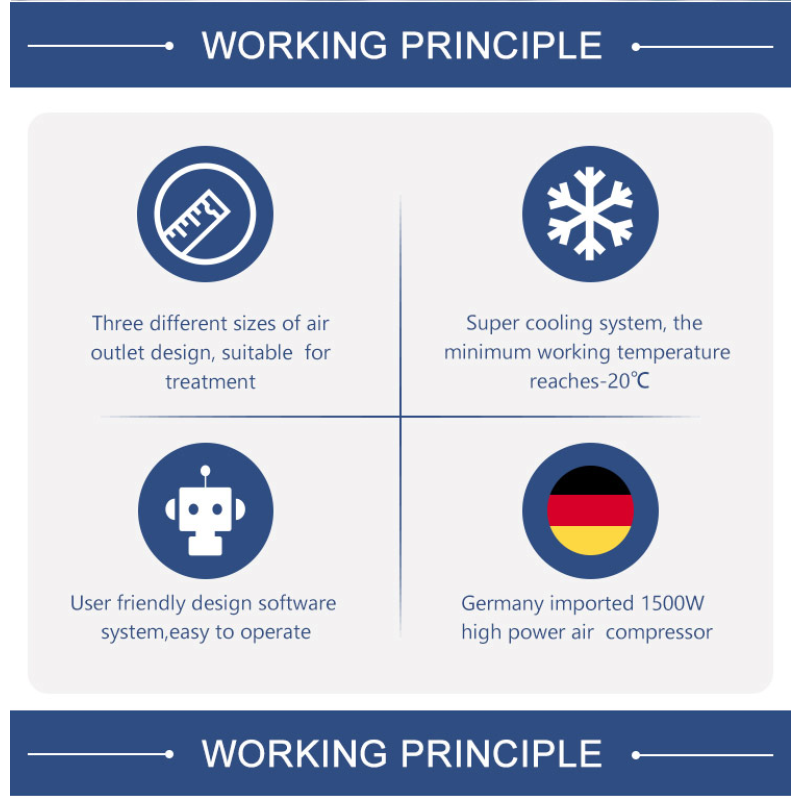 Cooling System Factory - Zimmer Cooling Cool Laser Air Cooler Cryo Therapy for Laser Treatment