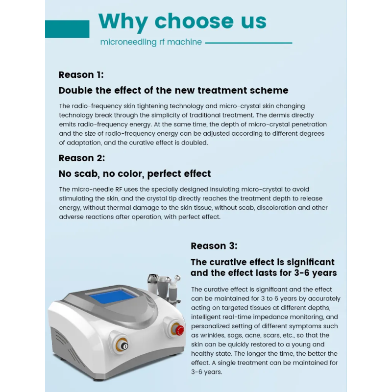 RF Microneedling Manufacturer - Huamei CE TUV 3 in 1rf Microneedling Skin Tightening Microneedle