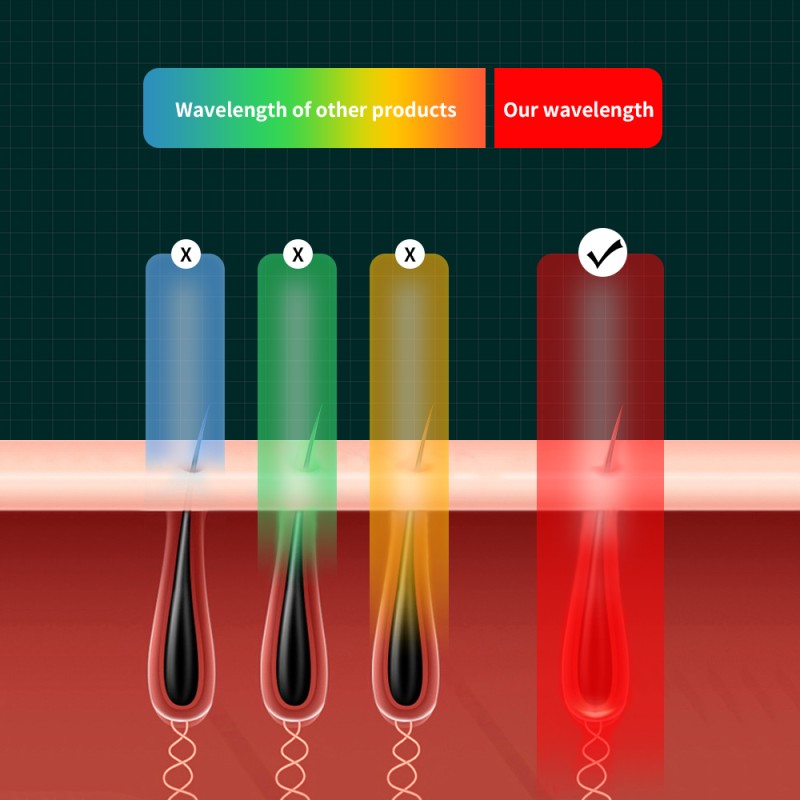 Laser Hair Removal Factory - 2023 Newest 755 808 1064 Diode Laser IPL Hair Remover Nd Yag Tattoo Removal