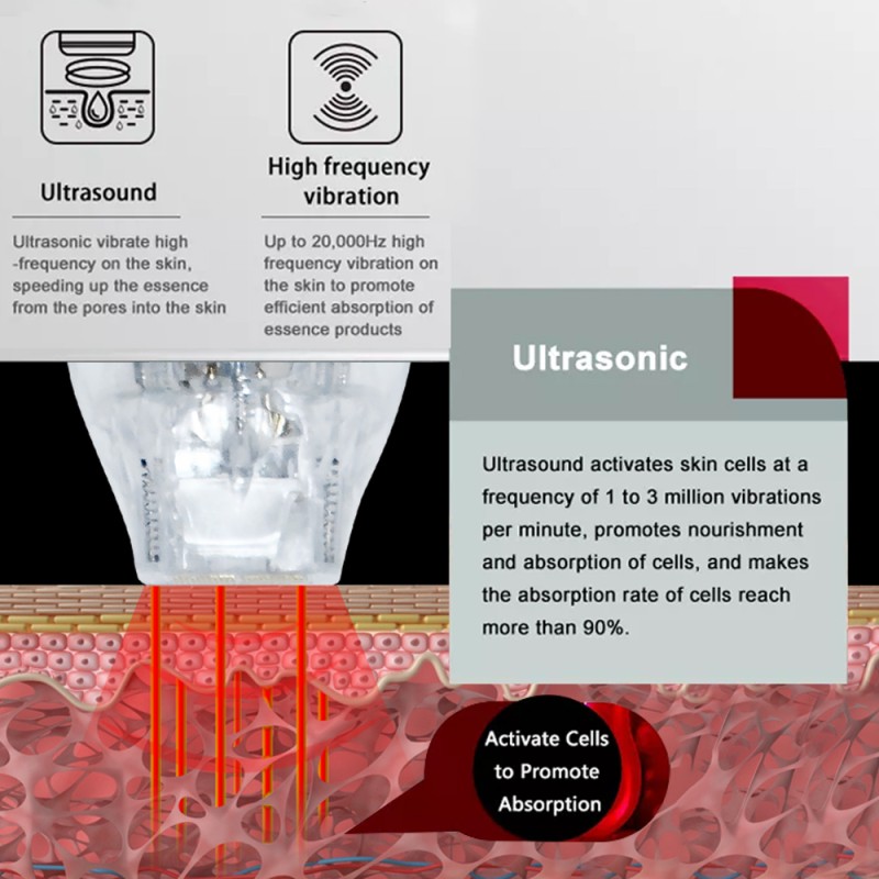 Ultrasonic Cavitation Machine Factory - 2025 Hot CE Approved 40K Slimming Vacuum Body Shaping