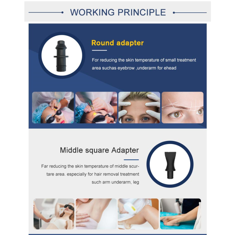 Cooling System Factory - Zimmer Cooling Cool Laser Air Cooler Cryo Therapy for Laser Treatment