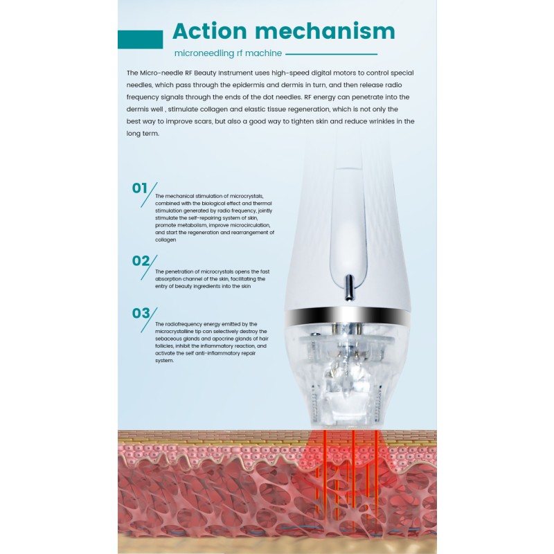 RF Cavitation Machine Supplier - New Model RF Cavitation Slimming for Spa Microneedling