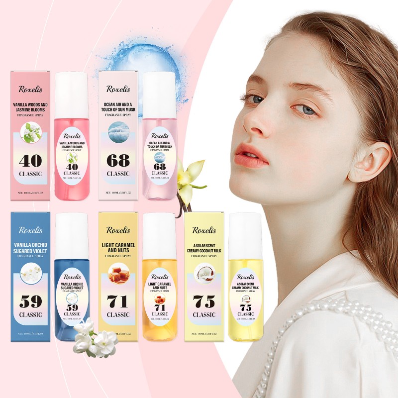 Body Perfume Supplier - Women's Natural Coconut Milk Fresh Fragrance for Couples