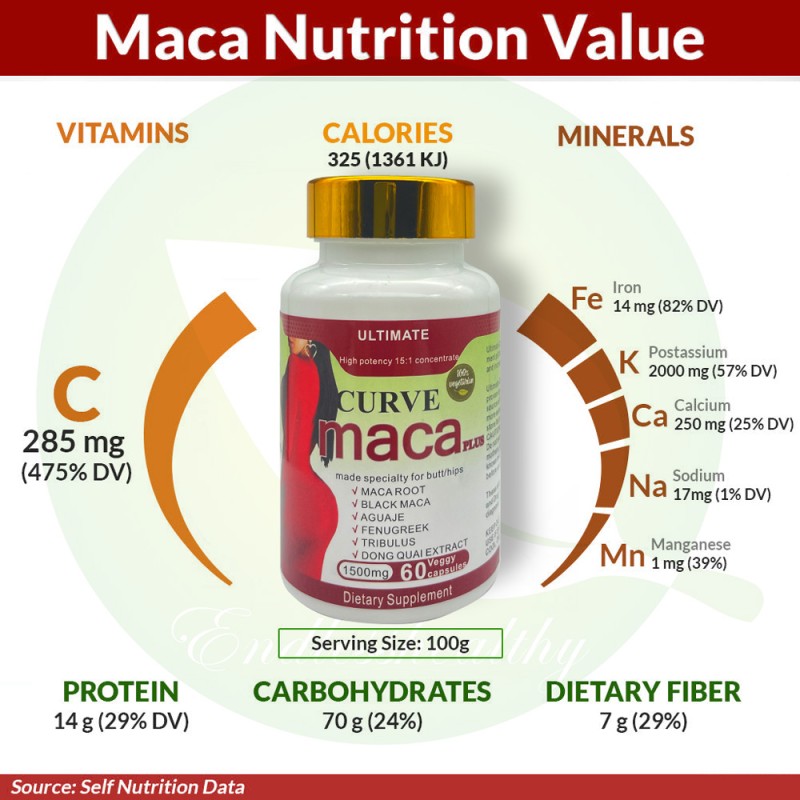Maca Pills Manufacturer - Private Label Oem Maca Plus Pills Black Maca Enhancement
