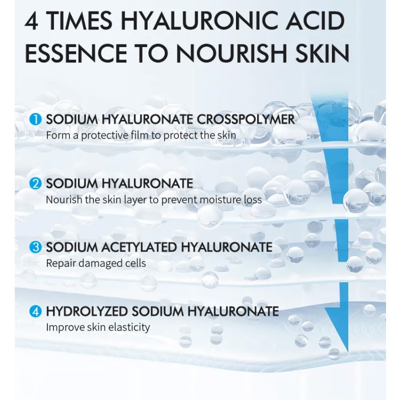 Men's Skin Care Set Factory - Controller Oil Exfoliating Facial Moisturizer Cleans Unclogs Pores