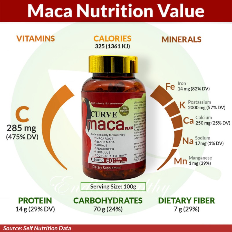 Maca Pills Supplier - 1500mg Hips and Butt Enlargement Pills Increase Formula