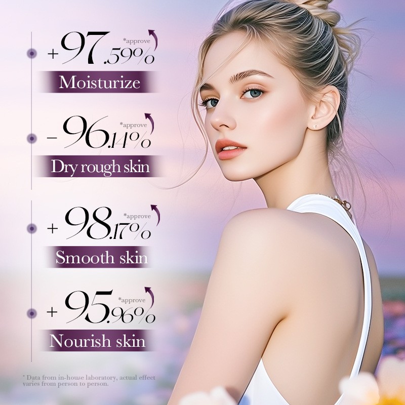 Body Lotion Manufacturer - Vanilla Ice Cream Body Lotion Nourish Soften Smooth Dry Skin Fragrance