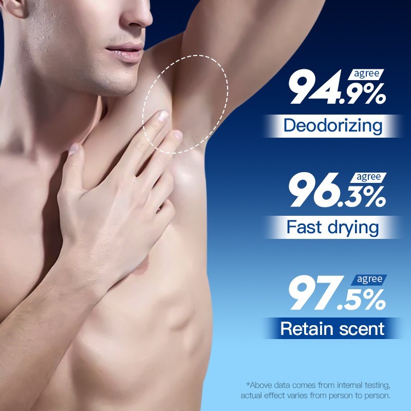 Deodorant Stick Factory - Men Care Product Antiperspirant Balm Long-lasting Refreshing Deodorant Stick