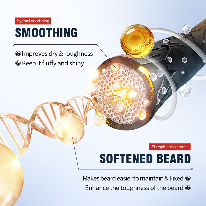 Beard Balm Manufacturer - Organic Men Moustache Care Nourishing Moisture and Smoothing Shaping Balm