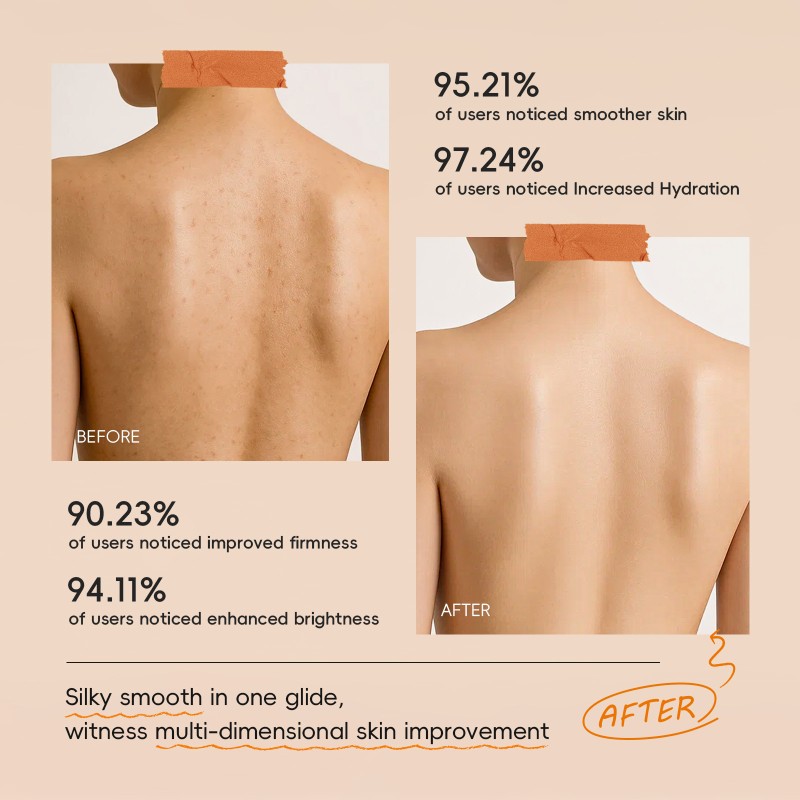 Body Lotion Manufacturer - Body Nourishing Moisturizing Brighten Radiance Vitamin C Lotion