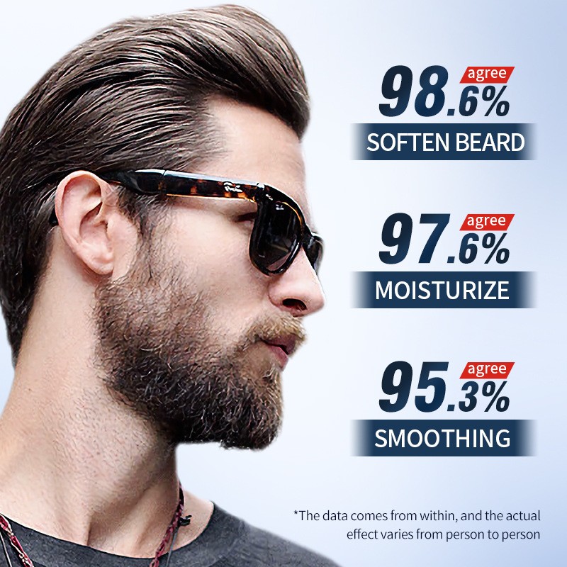 Beard Balm Manufacturer - Organic Men Moustache Care Nourishing Moisture and Smoothing Shaping Balm