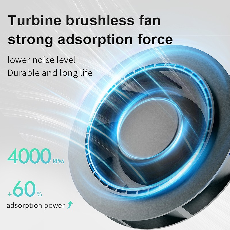 European Vacuum Cleaner Supplier - Customized European American Professional Turbine Brushless