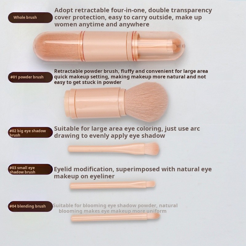 5-Piece Brush Set Factory - Portable Multifunctional 5-Piece Set Resin Novice Tool