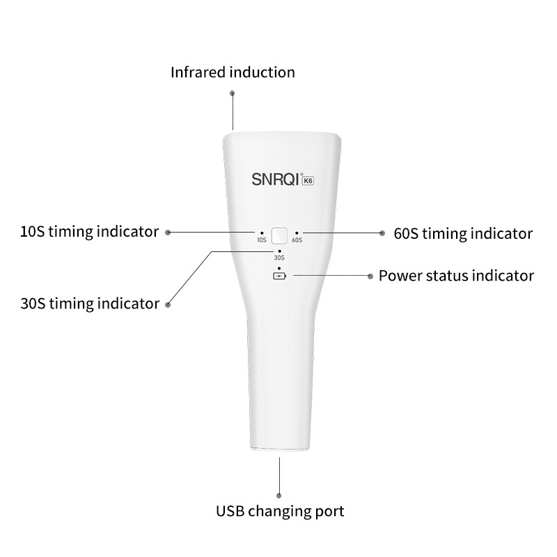 Mini Nail Lamp Factory - High Quality UV Gel Lamp Plastic with Battery Power Supply