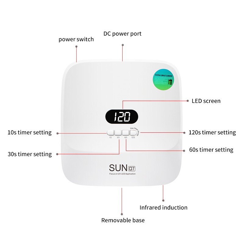 48W Nail Lamp Factory - High Quality 48W UV/LED Dryer Lamp Quick-Drying Shop Special