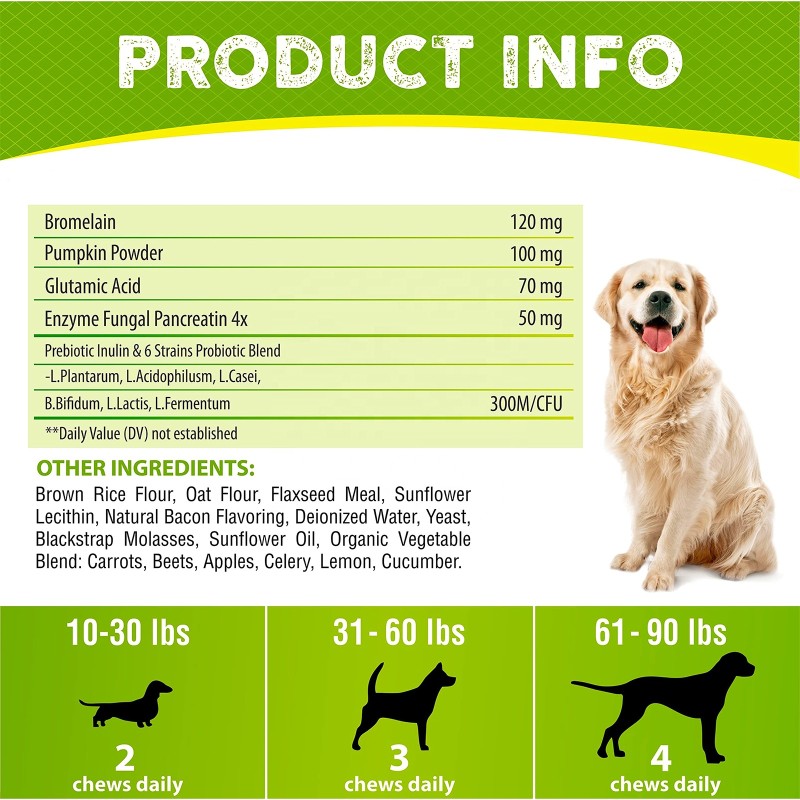Dog Coprophagia Deterrent Manufacturer - OEM Stop Eating Poop Probiotics Enzymes Prevention