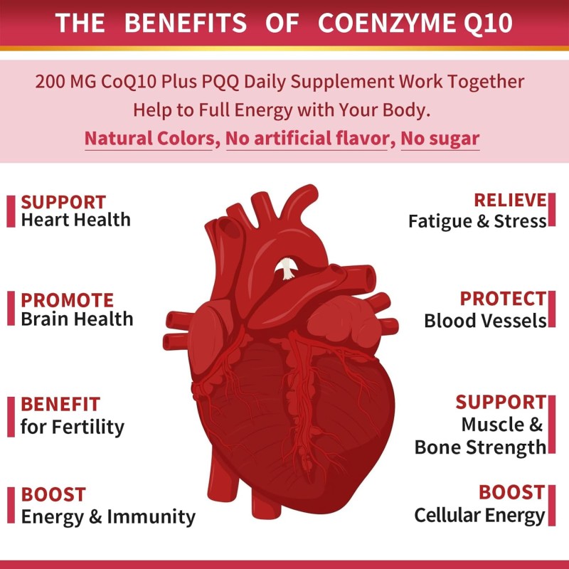 CoQ10 Softgels Supplier - OEM 200mg with BioPerine Omega 3 Antioxidant Heart Support