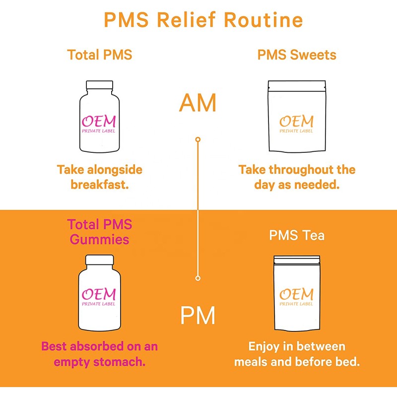 PMS Gummies Factory - OEM Balance Menstrual Relieve Pain Vegan Hormones Female