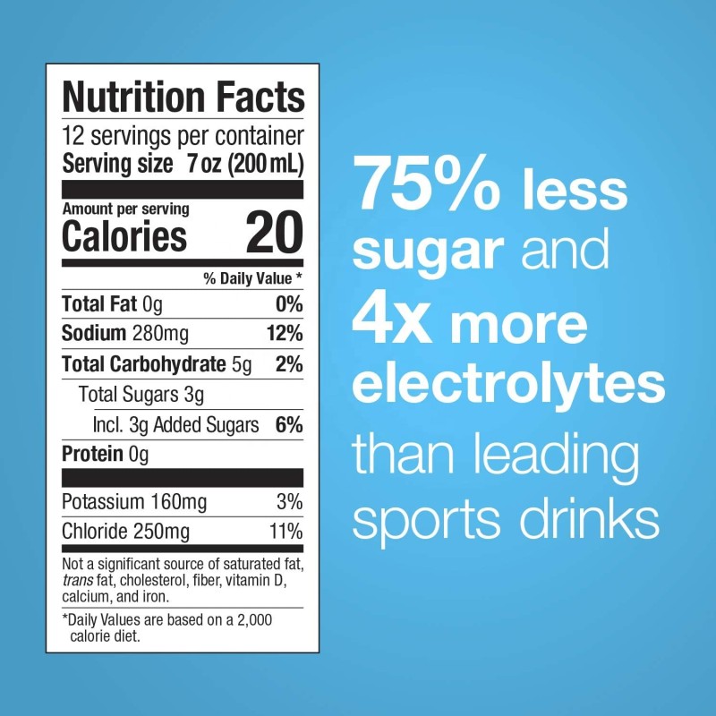 Hydration Powder Supplier - Private Label Preworkout Instant Dissolve Hydralyte Energy Drink