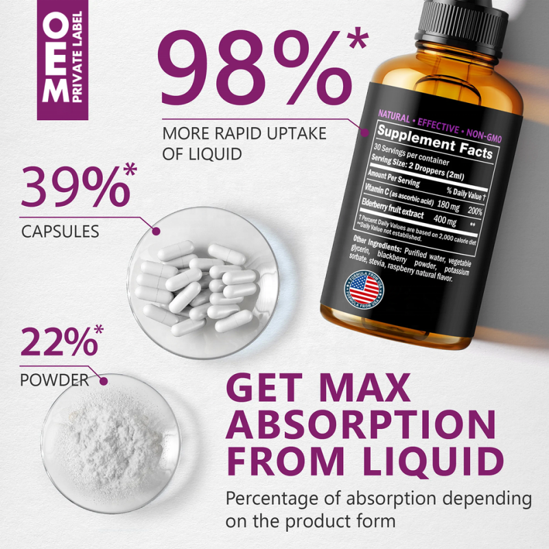 Elderberry Drops Manufacturer - Organic Sambucus Liquid Black Extract Vitamin C Antioxidant